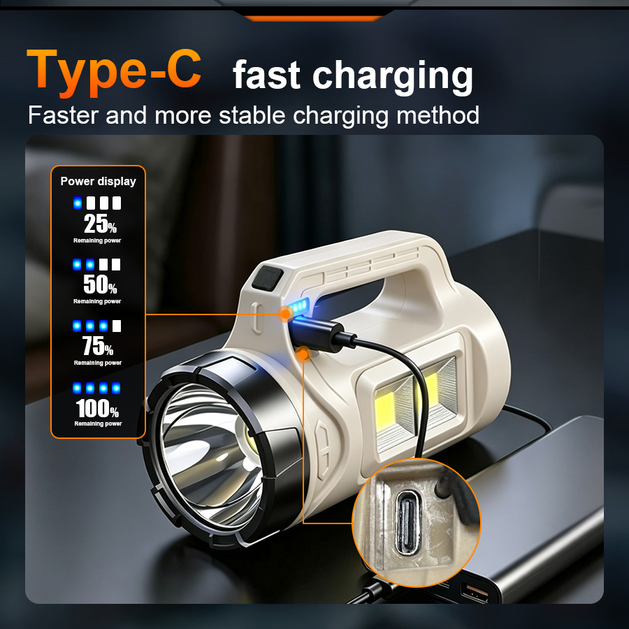 Multiscene Handheld LED Torch  - đánh giá và giá Solar Generator