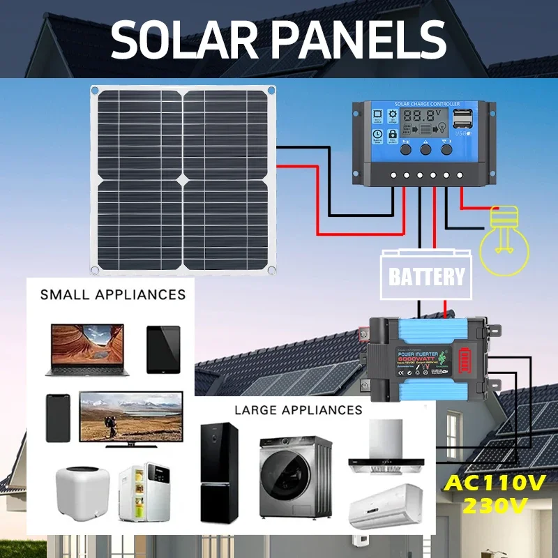 6000W Solar Kit Equipped with  - đánh giá và giá Solar Panel 200W