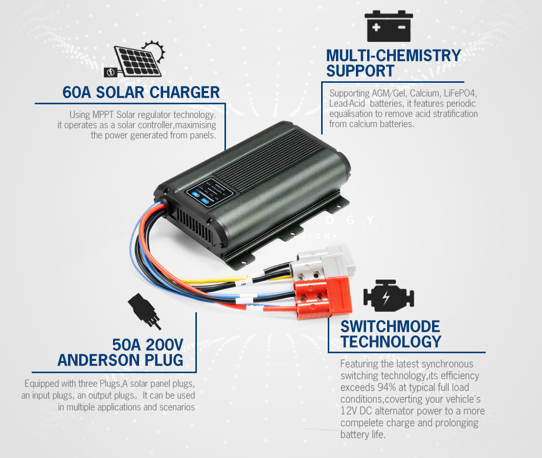 ATEM POWER Automatic 12V 60A C - đánh giá và giá Lithium Battery 12V